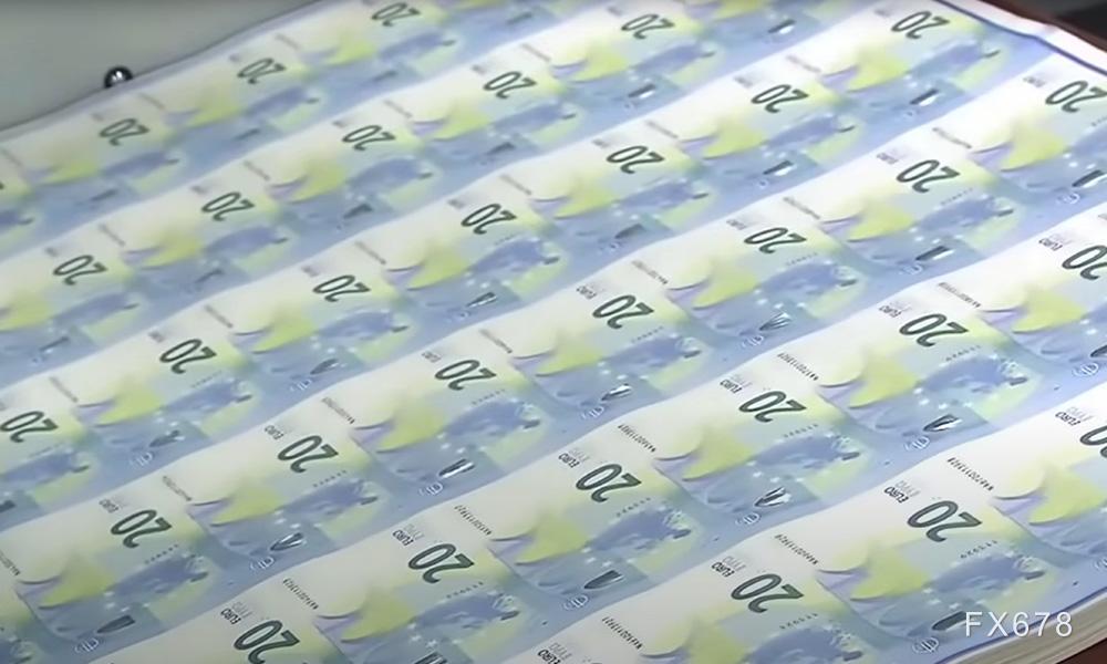 【GMI官网】美元预测:PPI数据不及预期、鲍威尔警告打压市场情绪,美元指数下跌